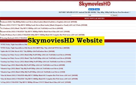 mx traffic estimate is about 1,253 unique visitors and 8,896 pageviews per day. . Skymovieshd in 2018